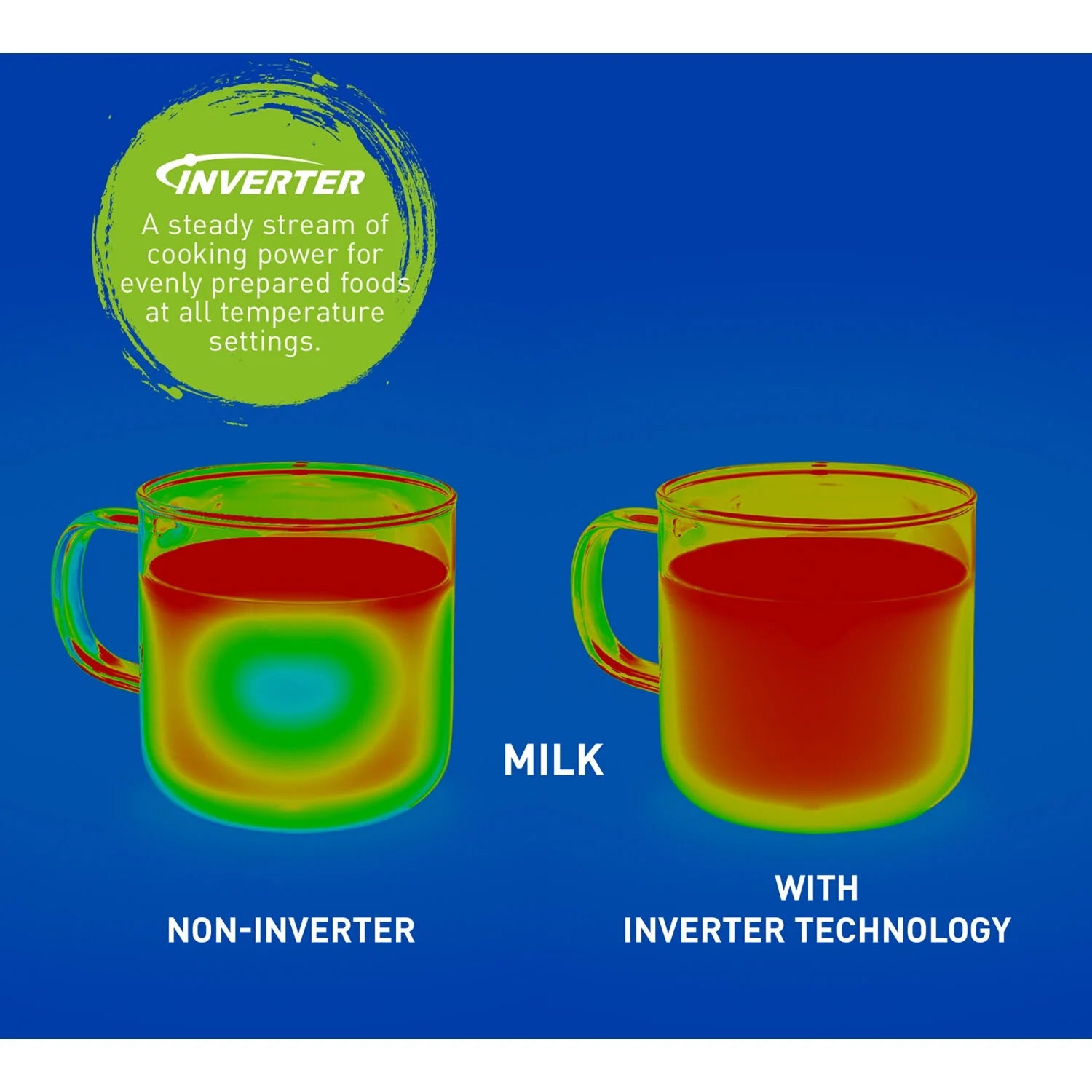 1.2 Cu. Ft. 1200W Genius Sensor Countertop Microwave Oven with Inverter Technology in Black