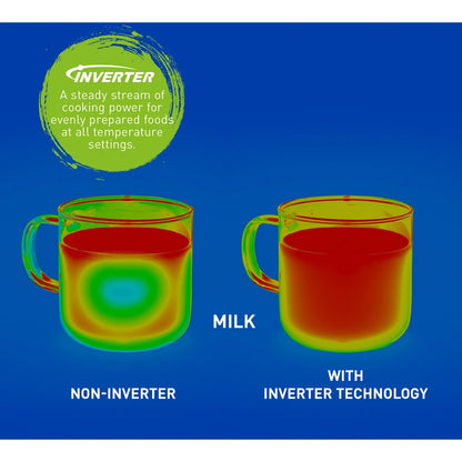 1.2 Cu. Ft. 1200W Genius Sensor Countertop Microwave Oven with Inverter Technology in Black