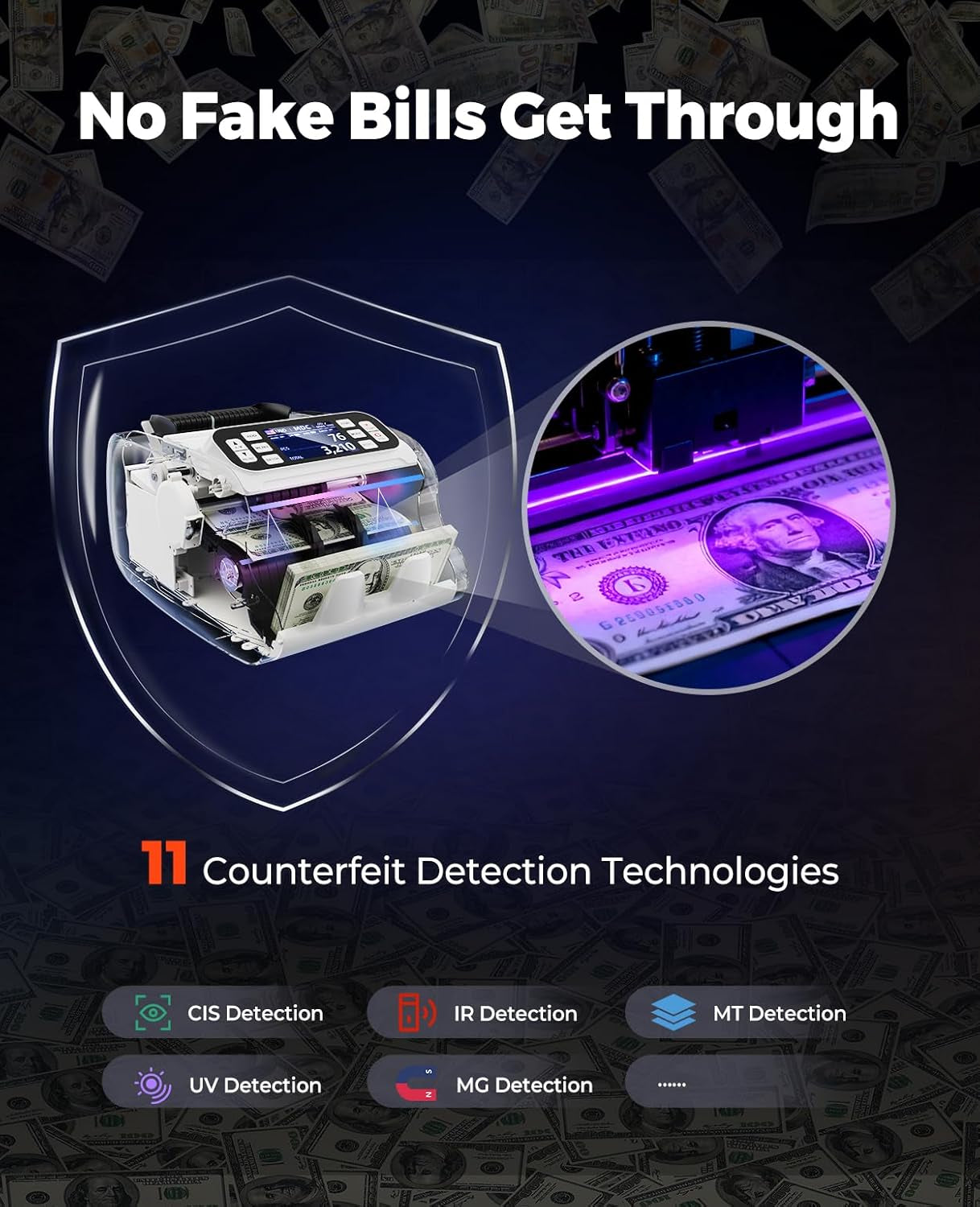 MUNBYN IMC22 Money Counter Machine Mixed Denomination, Dual-Display, CIS/UV/IR/MG Counterfeit Detection Bill Counter, USD, MXN, COP, CAD Cash Counter for Business, Merchant, 2Y Protect (White)