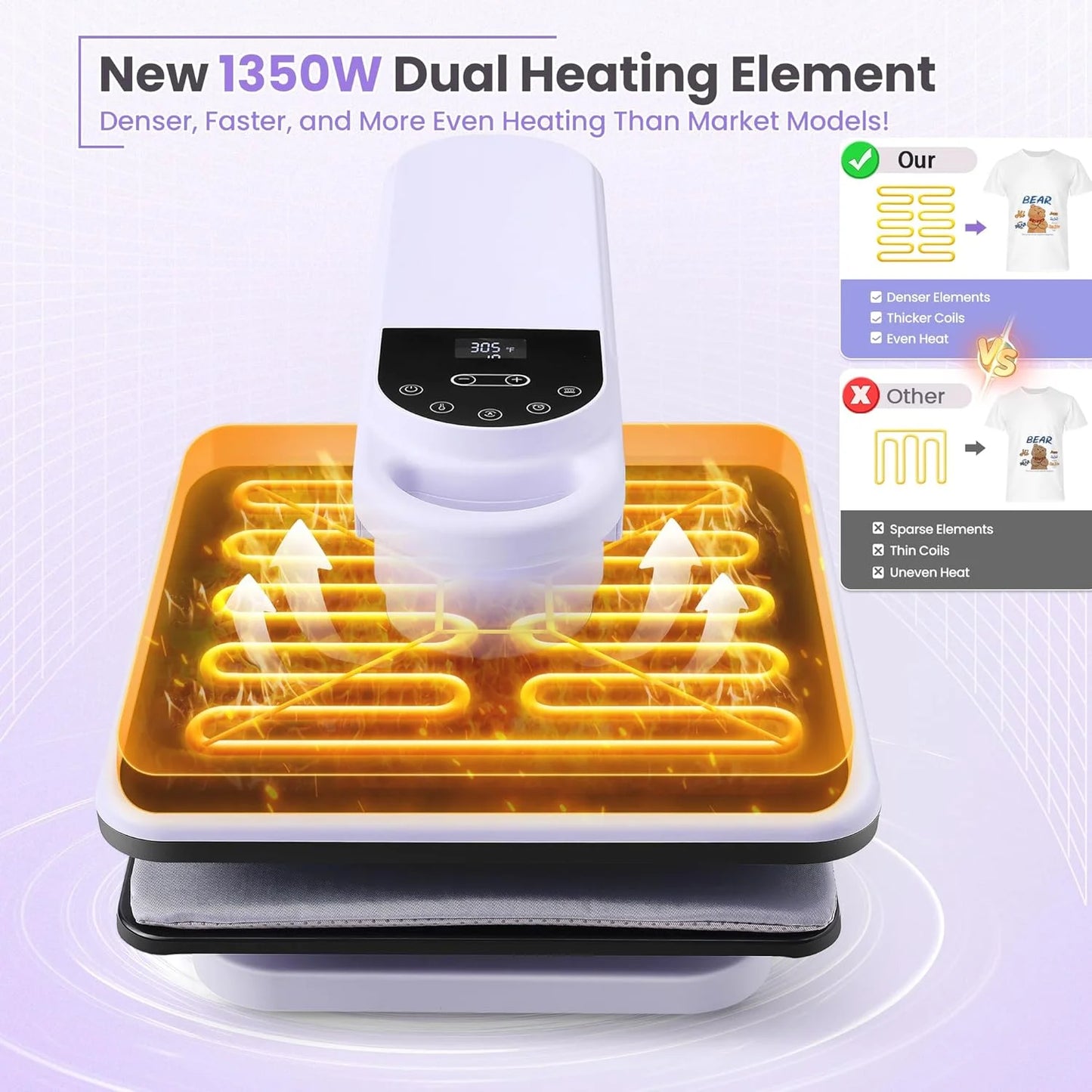 Adnoom Auto Heat Press Machine with Swivel Design,Auto Release & Off,15X15 Sublimation Shirt Press with Higher Heating Height for T-Shirt,Heat Transfer Projects,Purple