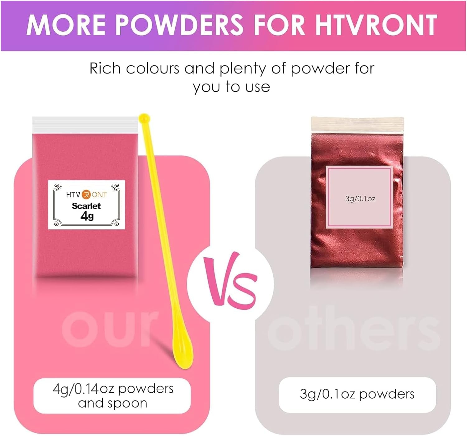 Mica Powder for Epoxy Resin 104 G - 26 Colors Shimmery Pigment Powder - Easy to Mix & Natural for Soap Making, Lip Gloss, Bath Bombs