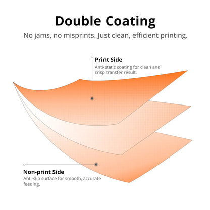 HTVRONT DTF Transfer Film Roll 13 Inch X 328 Ft——Fit for A3 DTF Printer