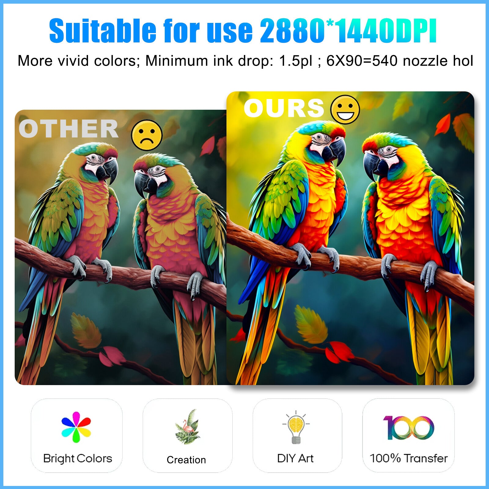 A3 DTF Roll Printer Direct to Film for T-Shirt Epson1390 Head 500Ml DTF INK US