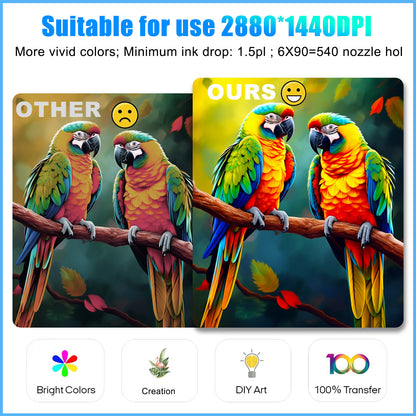 A3 DTF Roll Printer Direct to Film for T-Shirt Epson1390 Head 500Ml DTF INK US