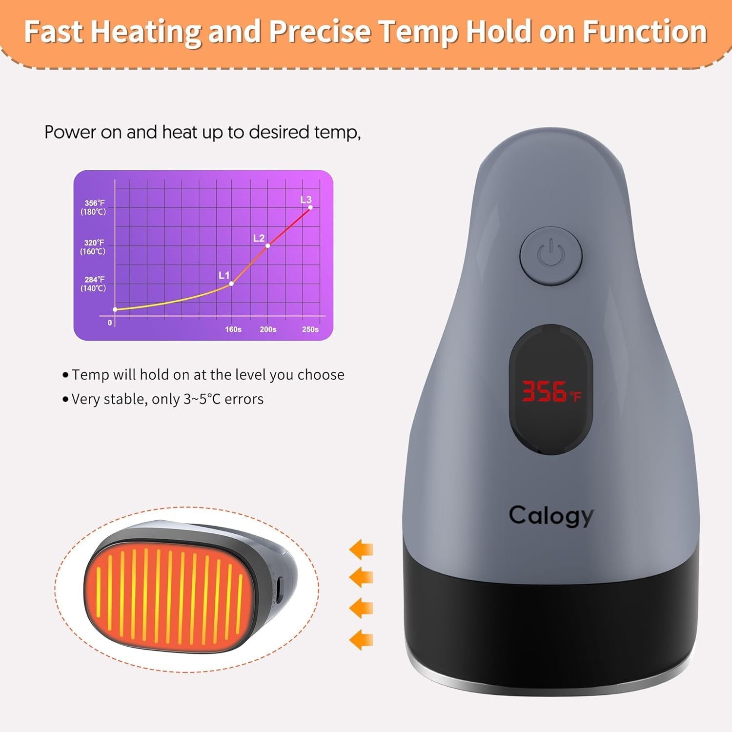Calogy 10 * 10 Inches Heat Press Machine, Mini Heat Press, and 15 * 15 Inches Heat Press Mat Kit