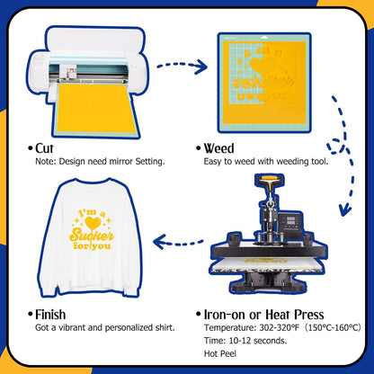 Heat Transfer Vinyl for T-Shirts, Clothes, Bags & Pillows, 33 Sheets 12"X12" for Heat Press Iron on HTV Vinyl Compatible with Most Cutters, Easy Cut & Weed