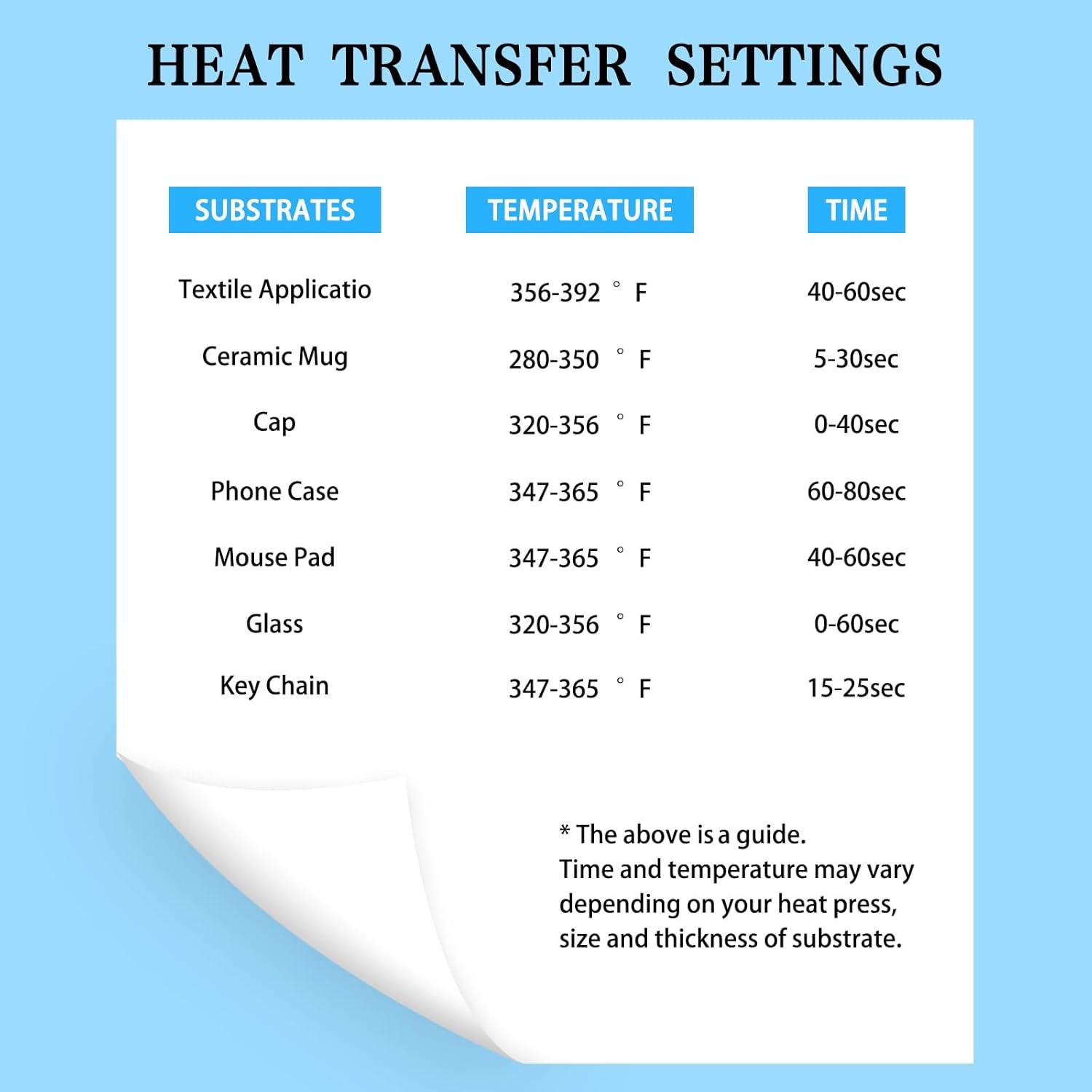 Sublimation Paper 8.5 X 11 Inches - 150 Sheets Sublimation Paper Compatible with Inkjet Printer 120Gsm