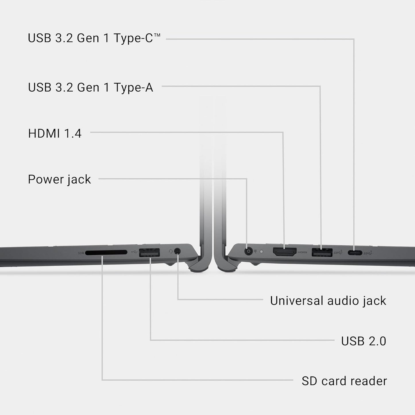 Dell 15 Laptop Dc15250-15.6-Inch FHD 120Hz Display, Intel Core 3 Processor 100U, 8GB DDR4 RAM, 512GB SSD, Intel UHD Graphics, Windows 11 Home, Onsite Service - Carbon Black