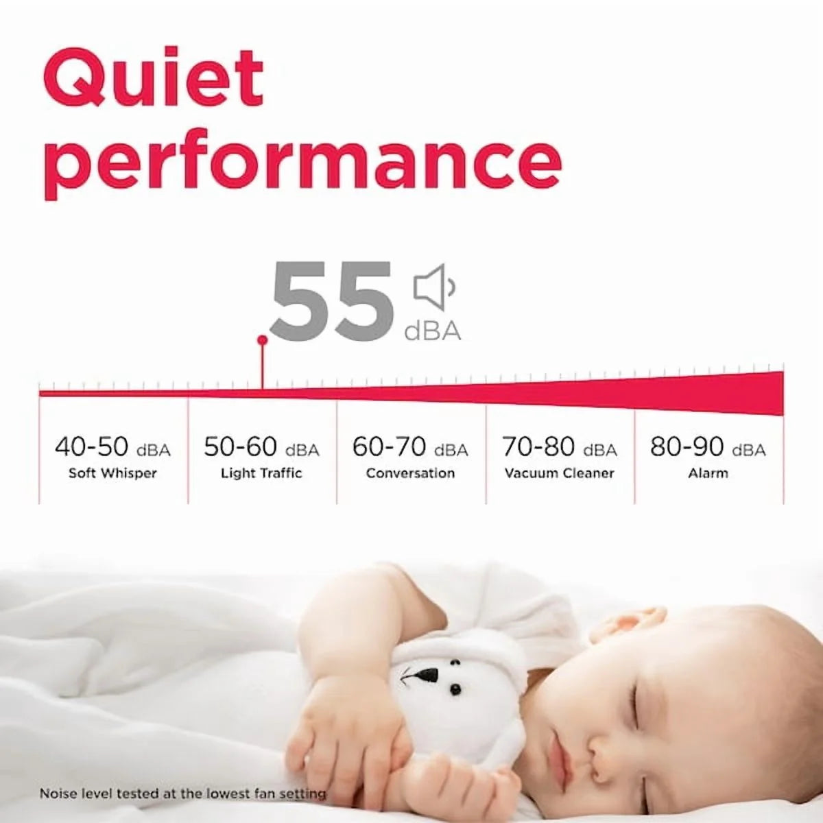 12,000 BTU Window Room Air Conditioner with Wi-Fi up to 550 Sq Ft, White