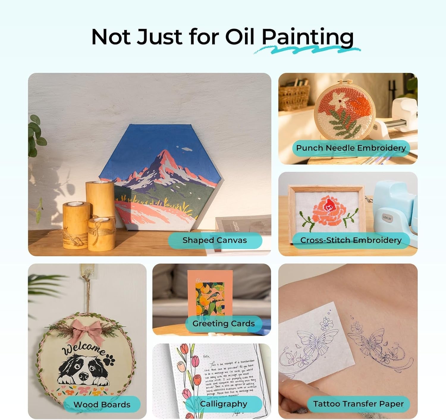 Loklik Ipaint Machine for Painting - Custom Paint by Number Sketch by Self, Beginner Friendly to Personalize Paint by Numbers Kit for Adults, Auto Draw Clear Line with Digital-Coded, Gift for All-Ages