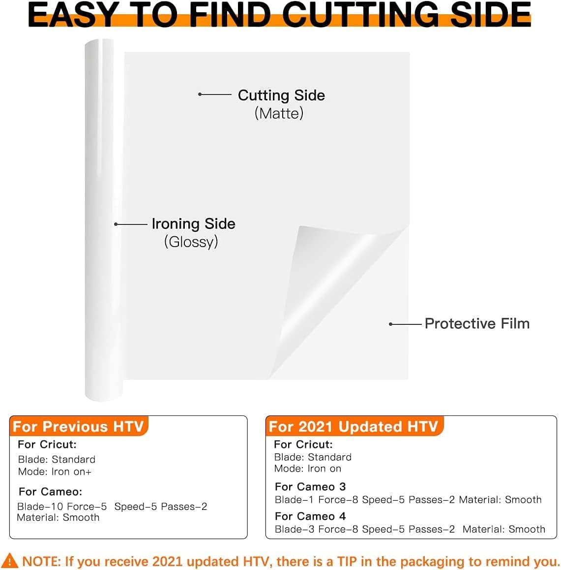 Heat Press Machine for T Shirts +  12" X 8Ft White HTV Vinyl for Shirts+2 Rolls 20Mm X 33M Tape+3 Pack 16 X 20 PTFE Teflon Sheet