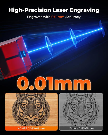 ACMER Laser Engraver Machine, K1 Desktop 12000Mw Compact Laser Engraving Machine, 150×150Mm Work Area, 0.08Mm Fine Engraving Spot, Laser Cutter for Wood, Plywood, Acrylic, DIY Crafts & Small Business