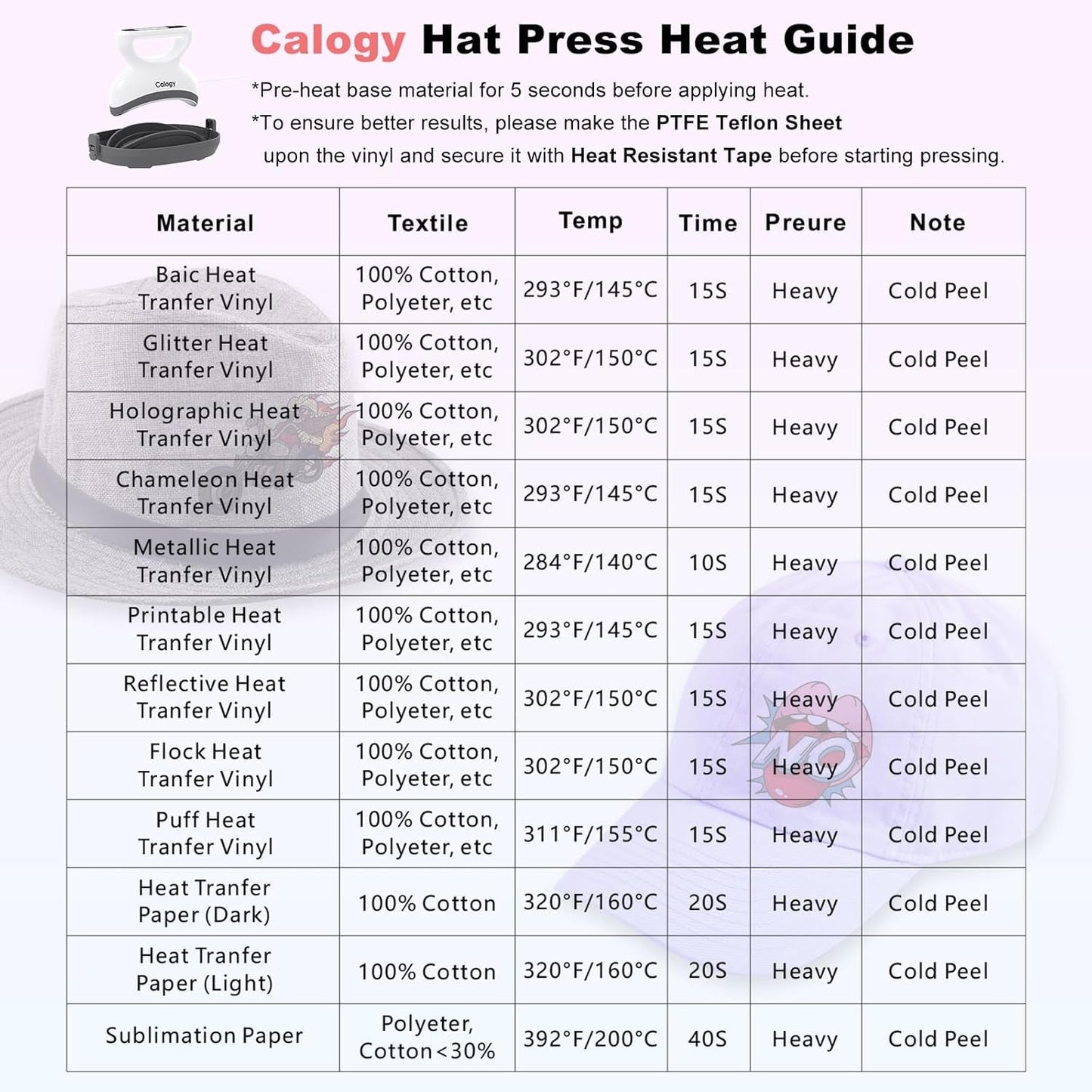 Calogy Hat Press Heat Machine for Caps, Mini Portable Hat Heat Press with Timer, Max 410℉,Precision Temp Control ±5℉, Fast & Evenly Heating Curved Plate 2.76 * 6.3In for 6 1/2-8 Hat，21-26 Girth（Pink）