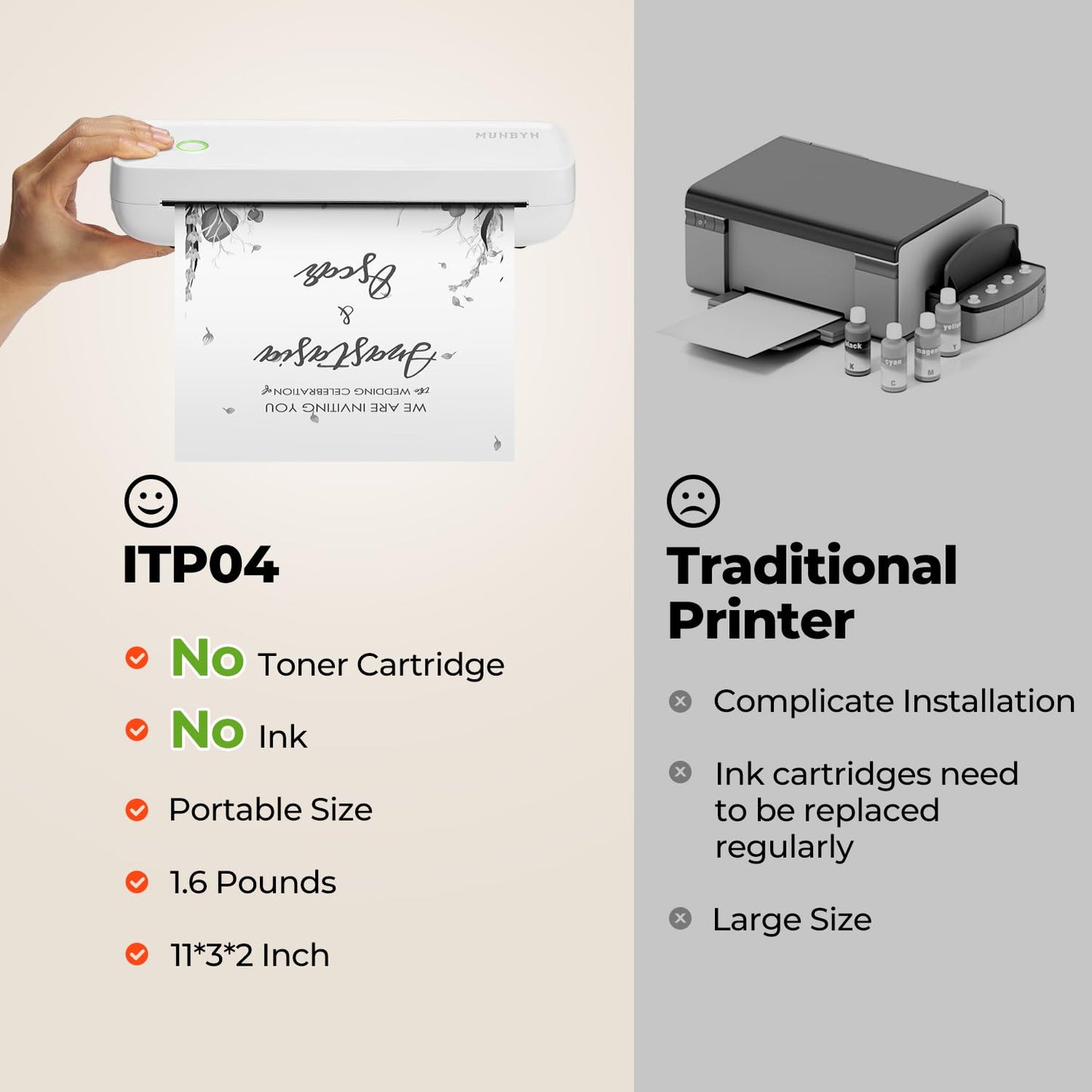 MUNBYN Portable Printer Wireless for Travel ITP04, Inkless Printer, Thermal Bluetooth Printer, Support 8.5x11&A4 Thermal Paper, Compatible with Android and iOS Phone & Laptop, Small Printer (White)