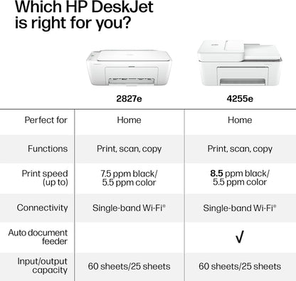 HP Deskjet 2827E Wireless All-In-One Color Inkjet Printer, Scanner, Copier, Best-For-Home, 3 Month Instant Ink Trial Included, Ai-Enabled (6W7F5A)