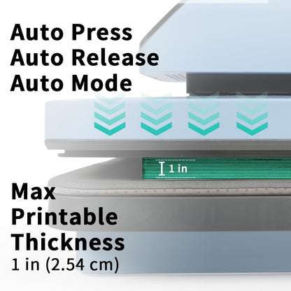 PYD Life 120 V Auto Heat Press Machine for T Shirts 15" x 15" Touch Screen Light Blue Smart Heat Press for Sublimation Blanks Ornaments Frames Bags Sublimation DTF Vinyl Printing