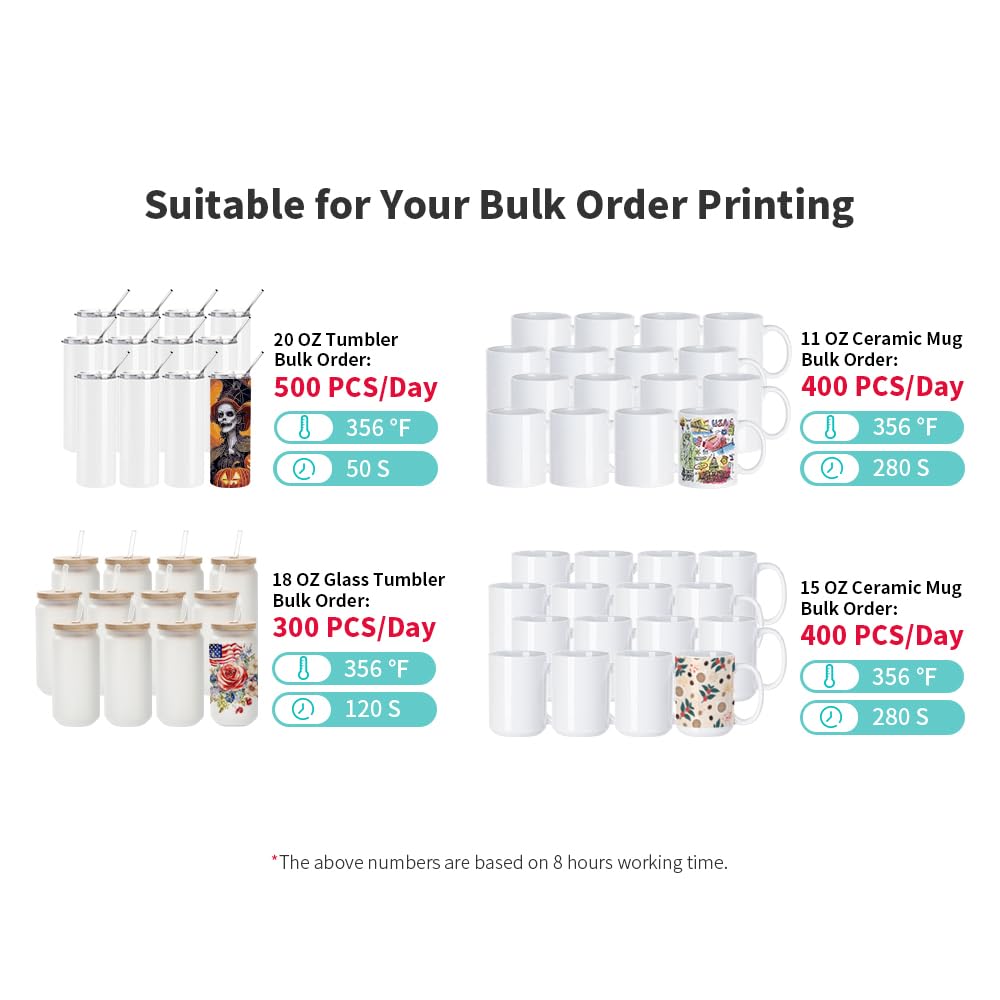 PYD Life 2 in 1 Double Station 30 OZ Tumbler Heat Press 110 V Light Blue Sublimaiton Machine for 16 OZ 20 OZ 30 OZ Sublimation Straight Tumblers Mugs Cups Bottles Bulk Print