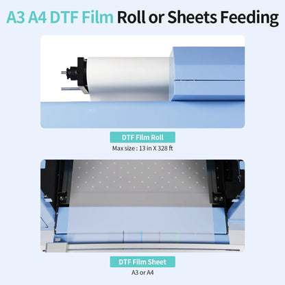 A3 DTF Printer Kit with F1080 DTF Printer, 11.8" X 328Ft DTF Film, 6 X 500Ml Inks(Shipping from China)