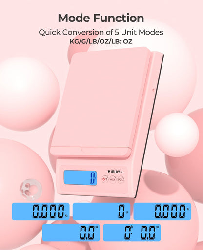 MUNBYN Shipping Scale, Accurate 66lb/0.1oz Postal Scale with Sweet Pink Style, Hold/Tear/PCS Function, Auto-Off, Battery & AC Adapter, Back-Lit LCD Display, Digital Scale for Packages and Food