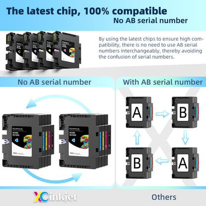 Xcinkjet New Sublimation Ink Cartridge Compatible with Sawgrass Virtuoso SG500 SG1000 Printers(1 Black, 1 Cyan, 1 Magenta, 1 Yellow, 4-Pack)