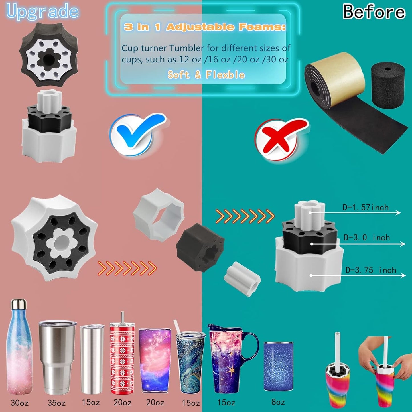 LFSUM 2X Double Cup Turner for Crafts Tumbler,Cup Turners for Tumblers, Cup Spinner Machine Kit,Tumbler Spinner for Epoxy,Glitter Epoxy Tumblers (Rose Gold)