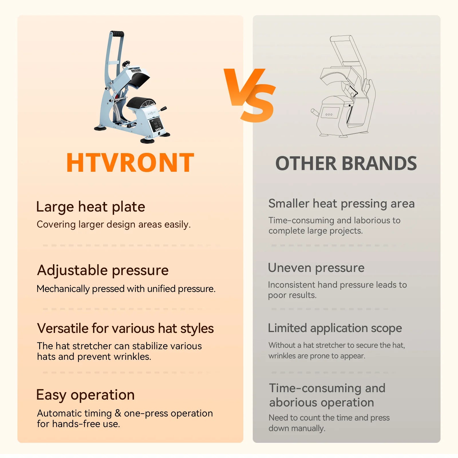 [Machine Bundle] HTVRONT Manual Hat Heat Press + Auto Heat Press 2-15"X15"