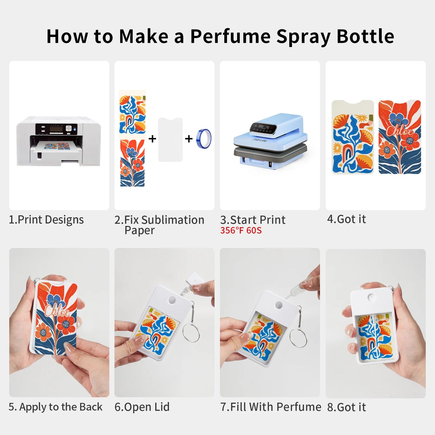 Sublimation Blanks Card Perfume Spray Bottle 1FL.OZ White 12 Pack