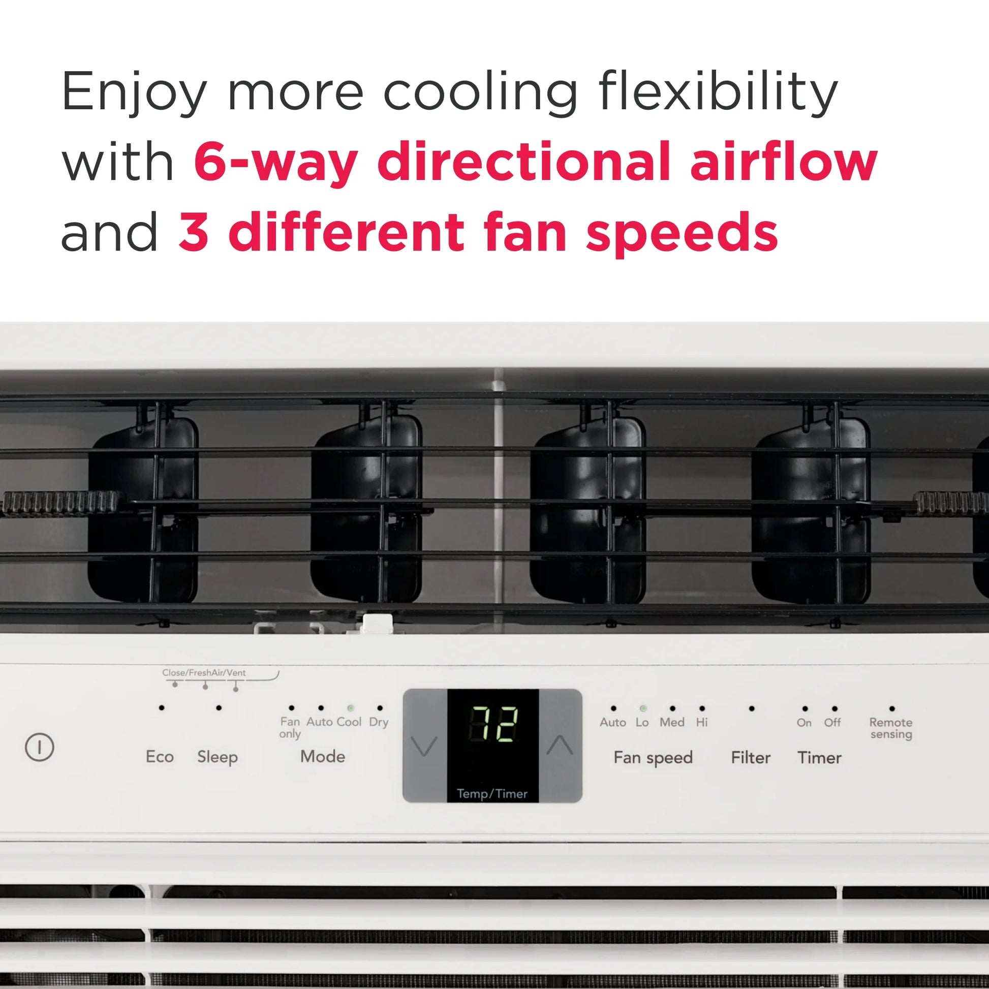 10,000 BTU Window Room Air Conditioner up to 450 Sq Ft, White