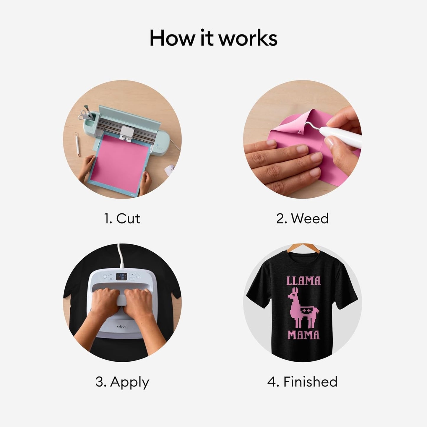 Cricut Iron-On (12 Ft), Pink