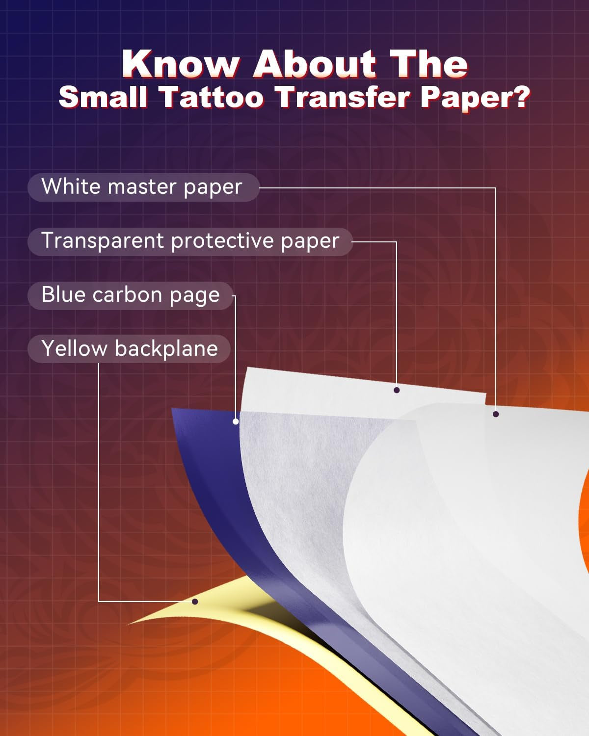 Phomemo Tattoo Stencil Paper 3.15" X 5.24" for TP31 Mini Tattoo Printer, 100 Tattoo Transfer Paper for Beginners/Enthusiast/Artists