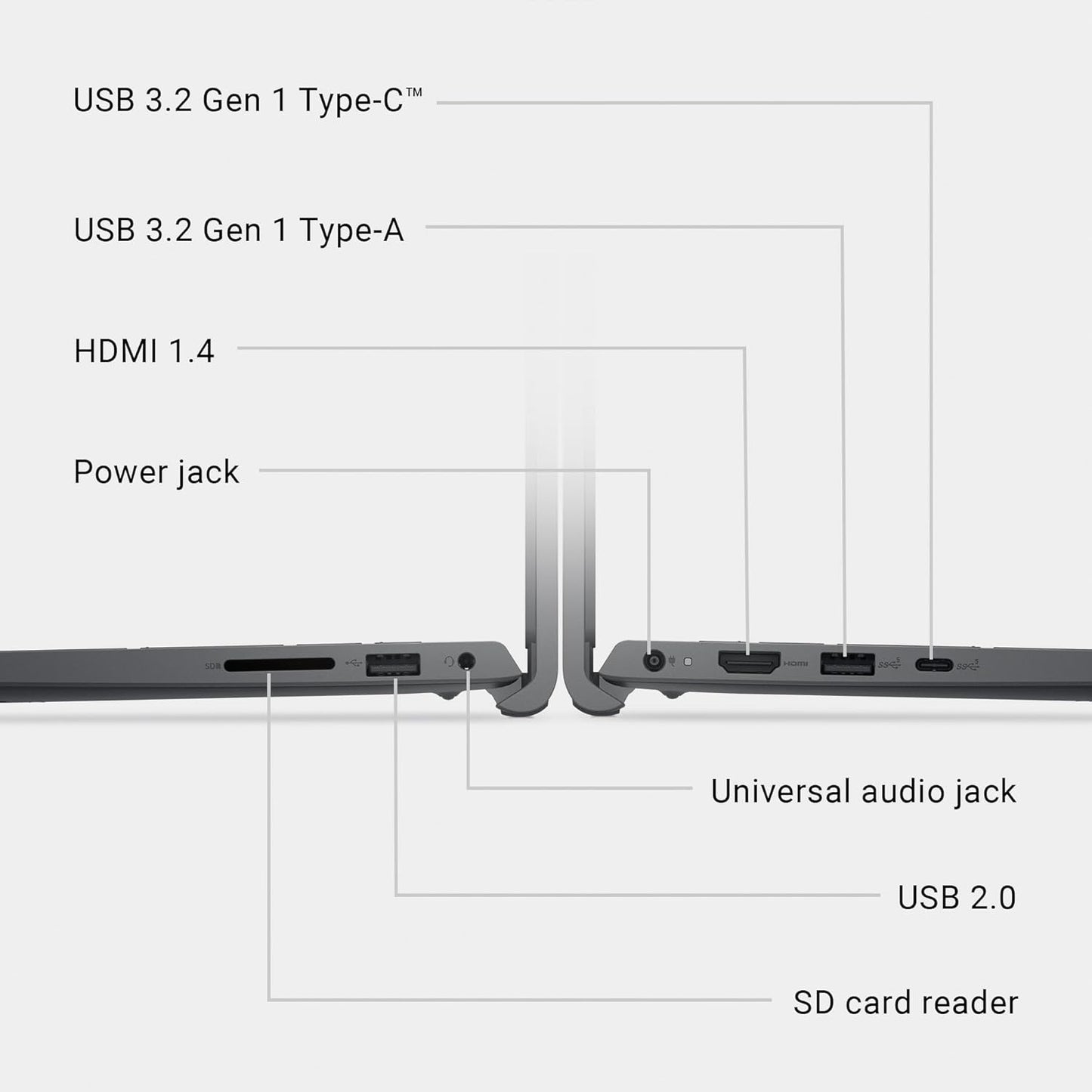 Dell 15 Laptop Dc15255-15.6-Inch FHD 120Hz Display, AMD Ryzen 5-7520U, 8GB LPDDR5 RAM, 512GB SSD, Radeon 610M Graphics, Windows 11 Home, Onsite Service - Carbon Black