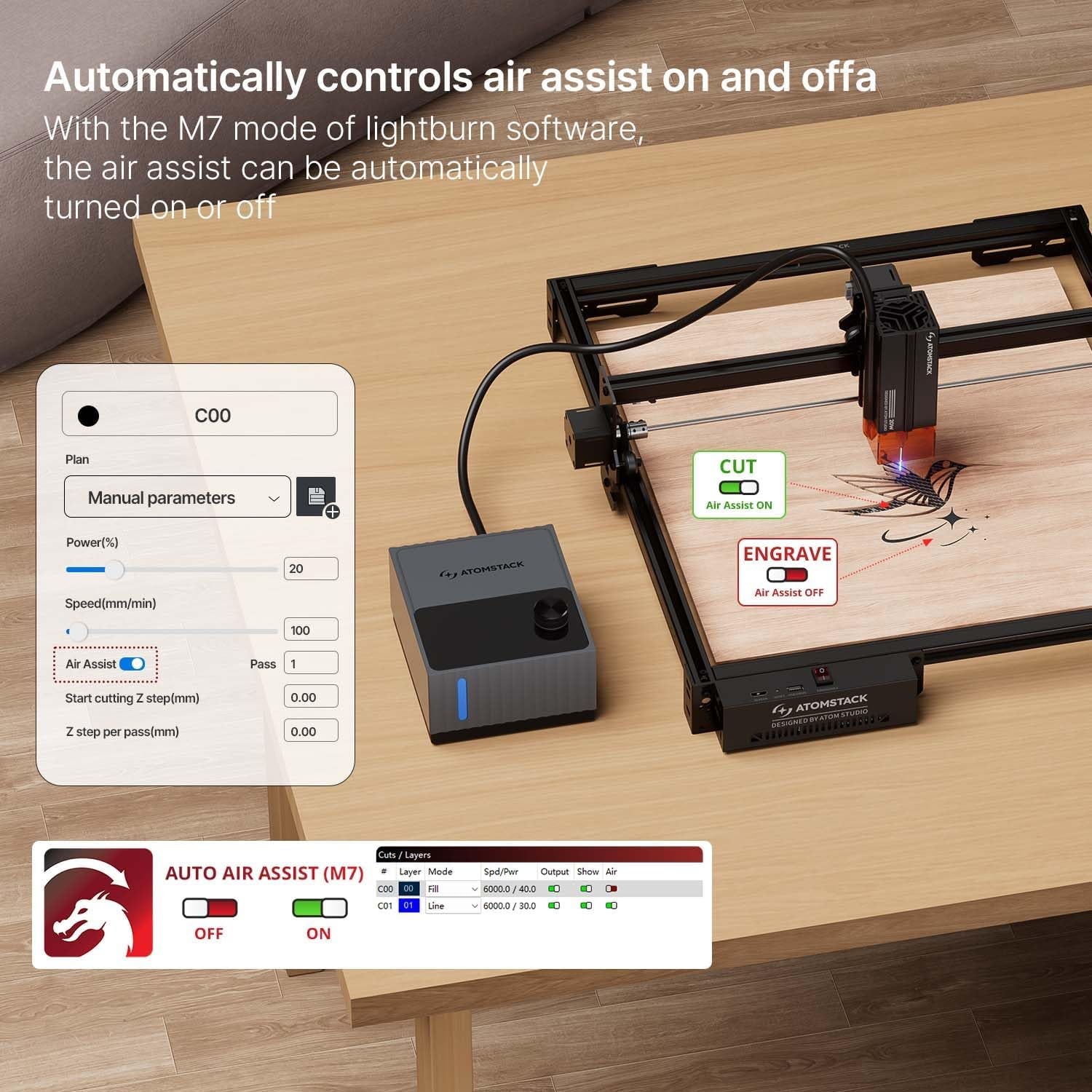 ATOMSTACK 20W A20 PRO V2 Laser Engraver with Auto Air Assist, 0.06Mm High Accuracy Laser Cutter for Wood, Metal, Acrylic and Glass, Professional DIY Laser Engraving Machine with Eye Protection