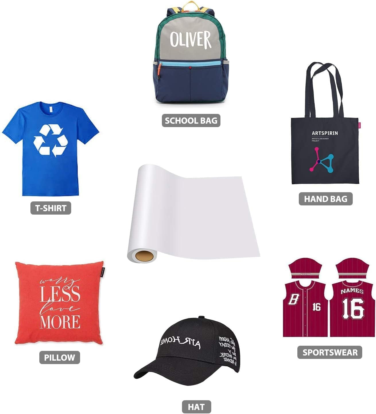 Heat Transfer Vinyl White HTV Rolls - 12" X 20Ft White Iron on Vinyl+Htv Heat Transfer Vinyl Bundle - 8 Pack 12" X 3FT HTV Vinyl for T-Shirts