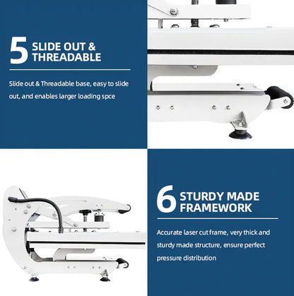 Brother - Scanncut Electronic Cutter - XXL Semi-Auto Pro High Pressure Bundle
