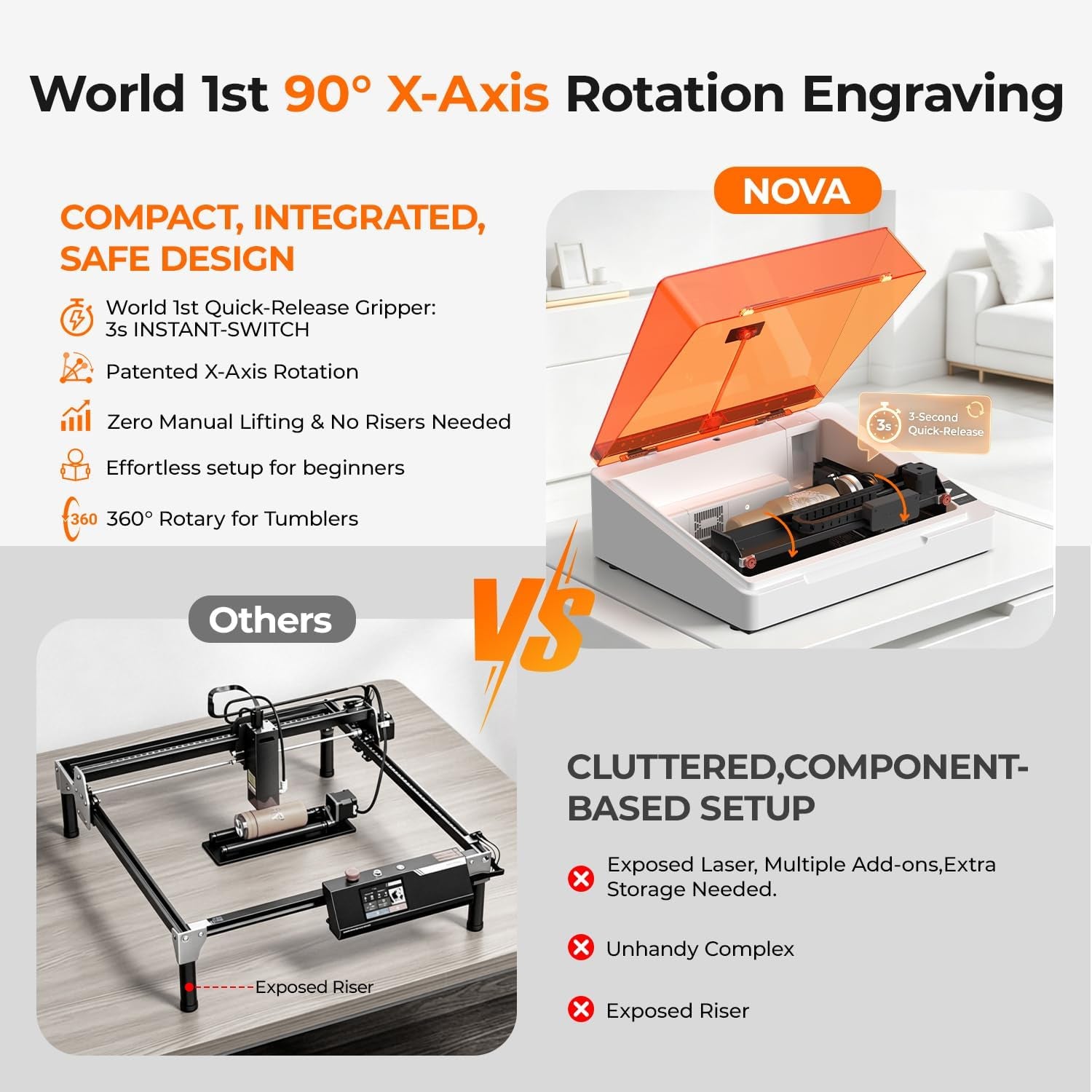 TOOCAA NOVA 20W Smart AI Laser Engraver & Cutter, Fully Enclosed Class 1 Safety, 5MP AI Positioning Camera & Auto Focus, Air Assist Included, Dual-Channel Exhaust for Cleaner Cuts & Less Smoke