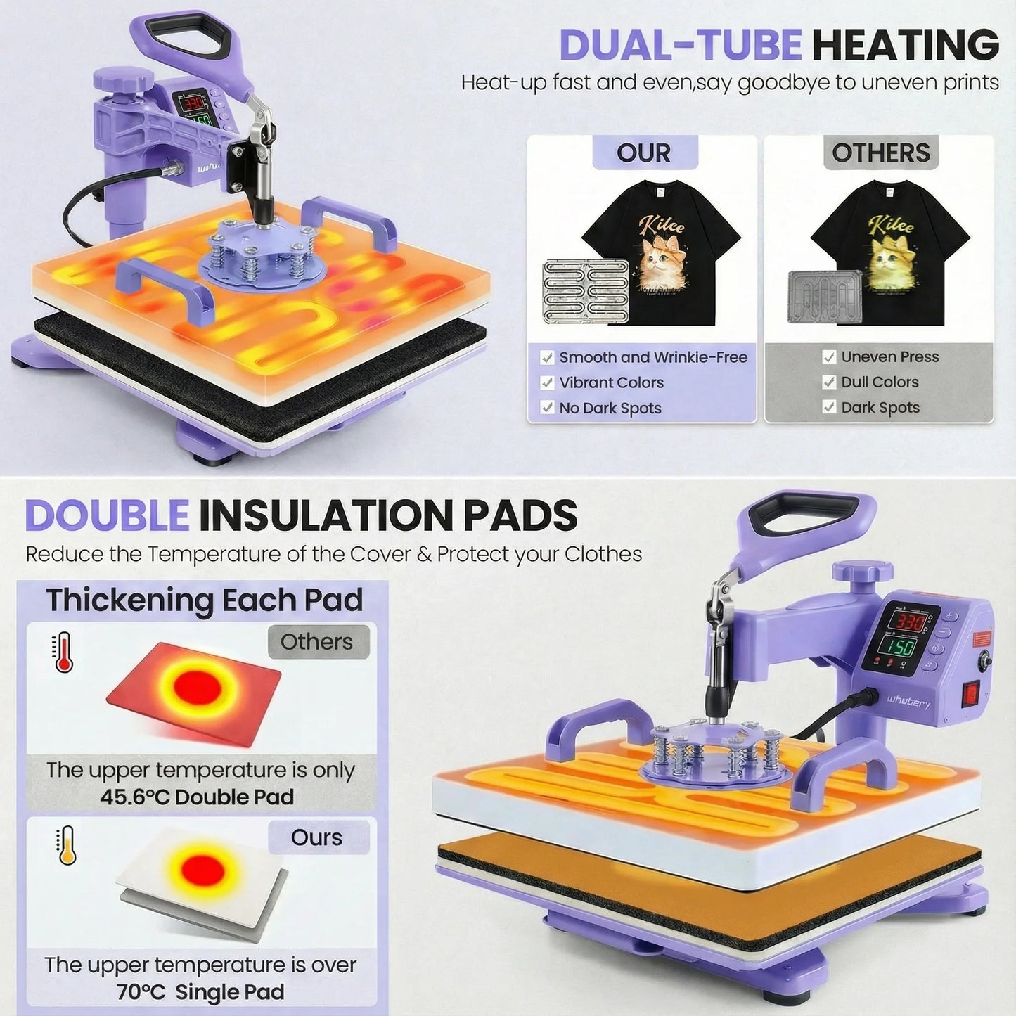 Adnoom Heat Press 15X15, 8 in 1 Multifunctional Shirt Press Machine Combo, 360° Swing Away Sublimation Heat Transfer with LED Display for T-Shirts Mugs Hat Plate Cap