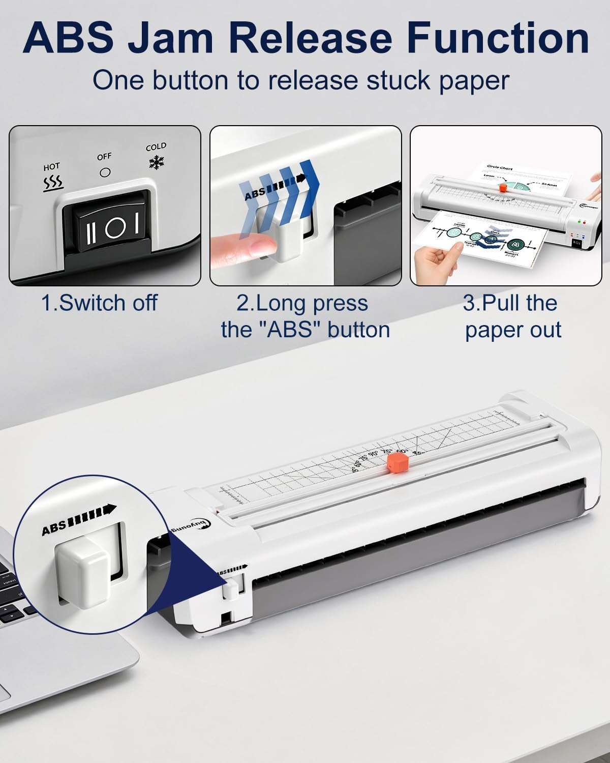 Buyounger 13 Inch/A3 Thermal Laminator Machine Set, 11X17 in with 30 Sheets | 1 Min Preheat, 340Mm/Min Speed, ABS Jam Release, Hot Cold Modes, Included Trimmer & Corner Rounder for School Home Office