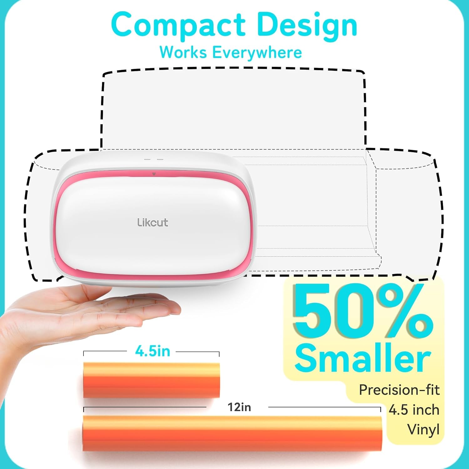 Likcut Glee S501 Vinyl Cutting Machine, Likcut Clear Vinyl Transfer Paper Tape Roll (5.5In X 50Ft)