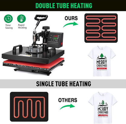 Slendor 8 in 1 Heat Press Machine 15X15 Inch 360-Degree Swing Away Digital T Shirt Pressing Machine Multifunction Heat Transfer Sublimation Combo for T Shirts Mugs Hat Plate Cap