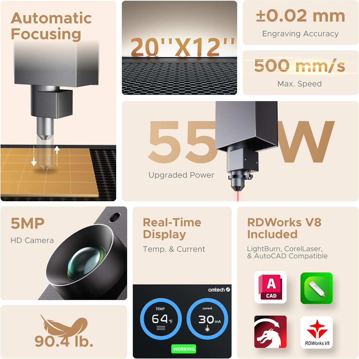 Omtech Polar Lite CO2 Laser Engraver with Rotary Axis, 20"X12" 55W Desktop Laser Engraving Machine for Home Use, Built-In Exhaust Fans & 0.5Gal Water Tank, Laser Cutting Machine for Wood Acrylic More