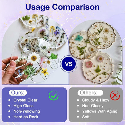 JANCHUN Crystal Clear Epoxy Resin Kit 72Oz, Bubble-Free, Anti-Yellowing, Self Leveling Easy Mix 1:1 Coating and Casting Resin for Table Top, Molds, Tumbler Crafts, Painting, Jewelry, DIY Gifts