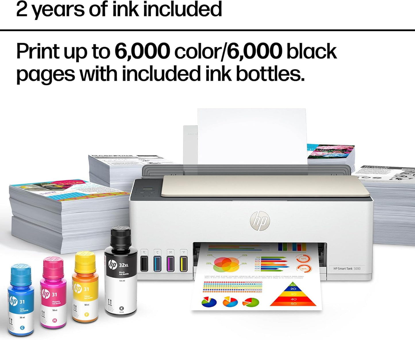 HP Smart Tank 5000 Wireless All-In-One Ink Tank Printer, Scanner, Copier with 2 Years of Ink Included, Best-For-Home, Cartridge-Free, Refillable and Ai-Enabled. (5D1B6A)