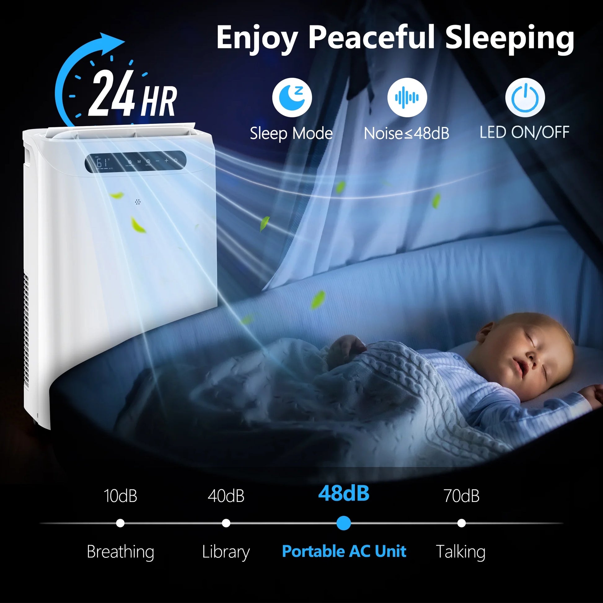 14000 BTU Portable Air Conditioner Cools up to 700 Sq. Ft, 3-In-1 AC, Dehumidifier, Fan