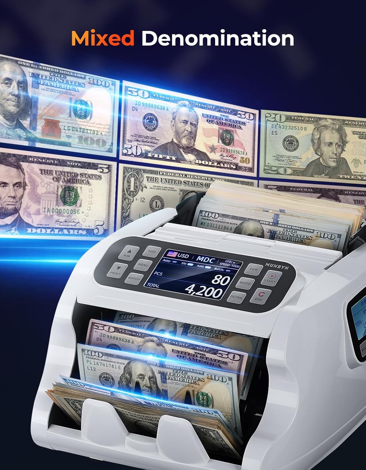MUNBYN IMC22 Money Counter Machine Mixed Denomination, Dual-Display, CIS/UV/IR/MG Counterfeit Detection Bill Counter, USD, MXN, COP, CAD Cash Counter for Business, Merchant, 2Y Protect (White)