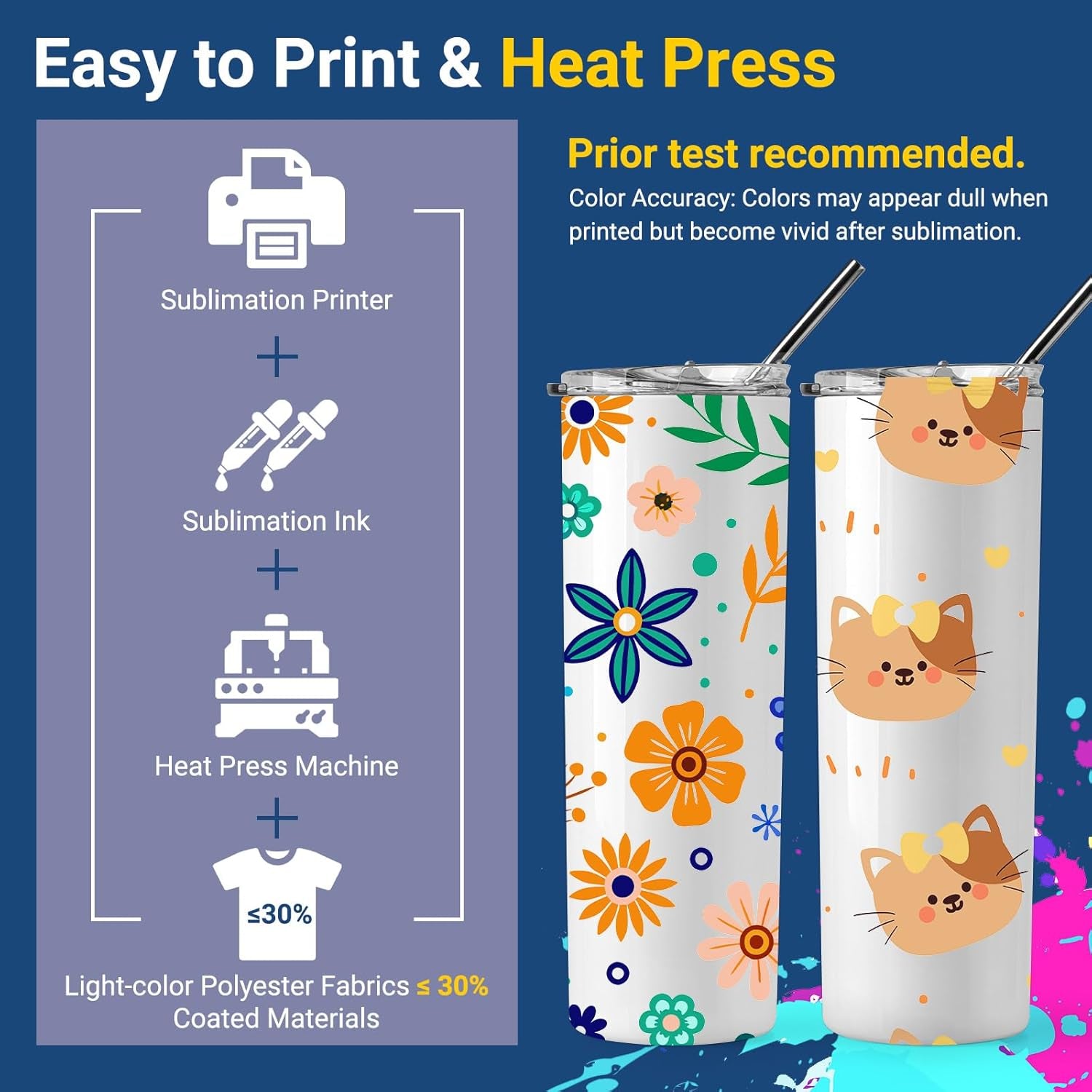 Sublimation Paper 8.5 X 11 Inches 50 Sheets Compatible with Sublimation Printer and Sublimation Ink 120Gsm for Mugs T-Shirts Light Fabric and Other Sublimation Blanks DIY