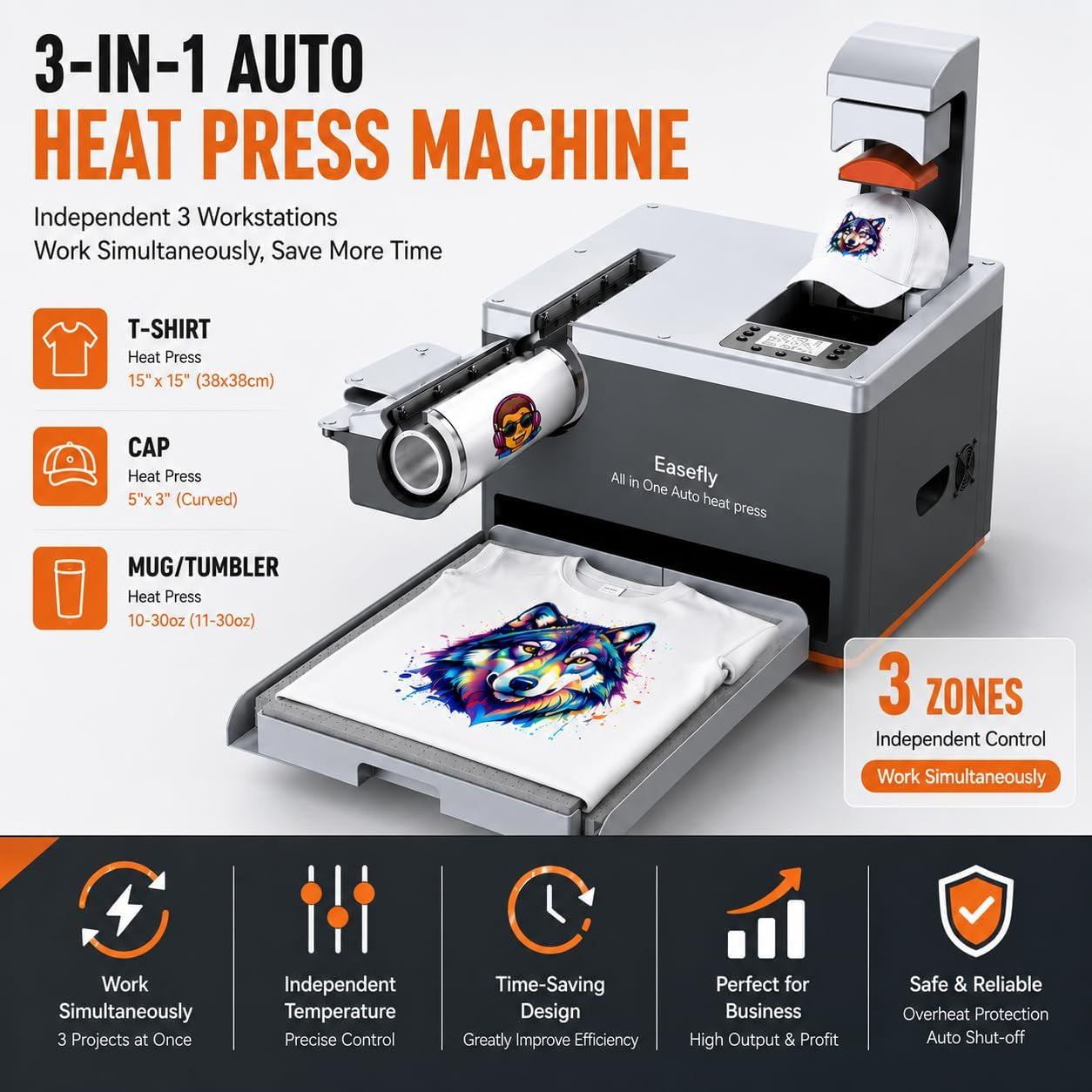 Automatic Heat Press Machine 15X15, Commercial Heat Transfer Press for T-Shirts, Tumblers, Hats & Mugs, Digital Temperature Control for DTF, HTV Vinyl & Sublimation Printing.