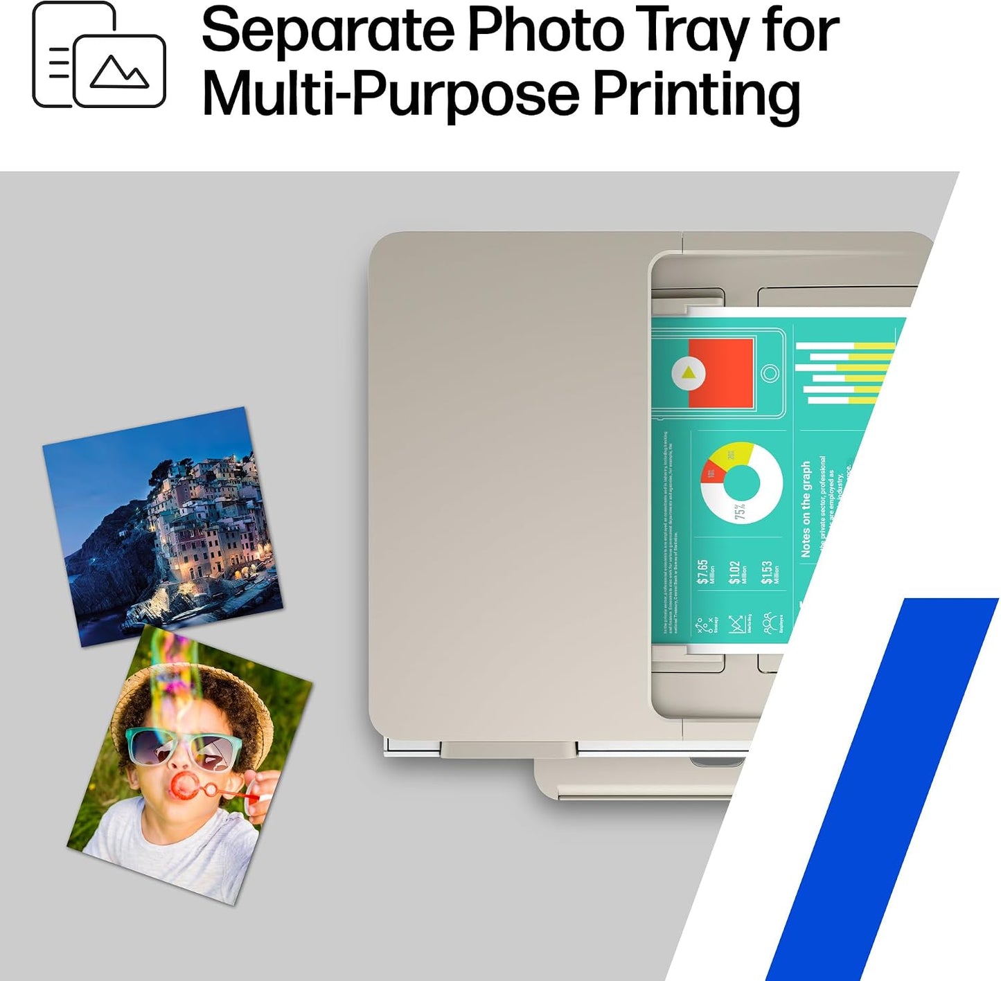 HP Envy Inspire 7955E Wireless Color Inkjet Printer, Print, Scan, Copy, Easy Setup, Mobile Printing, Best-For-Home, 3 Month Instant Ink Trial Included, Ai-Enabled (1W2Y8A)