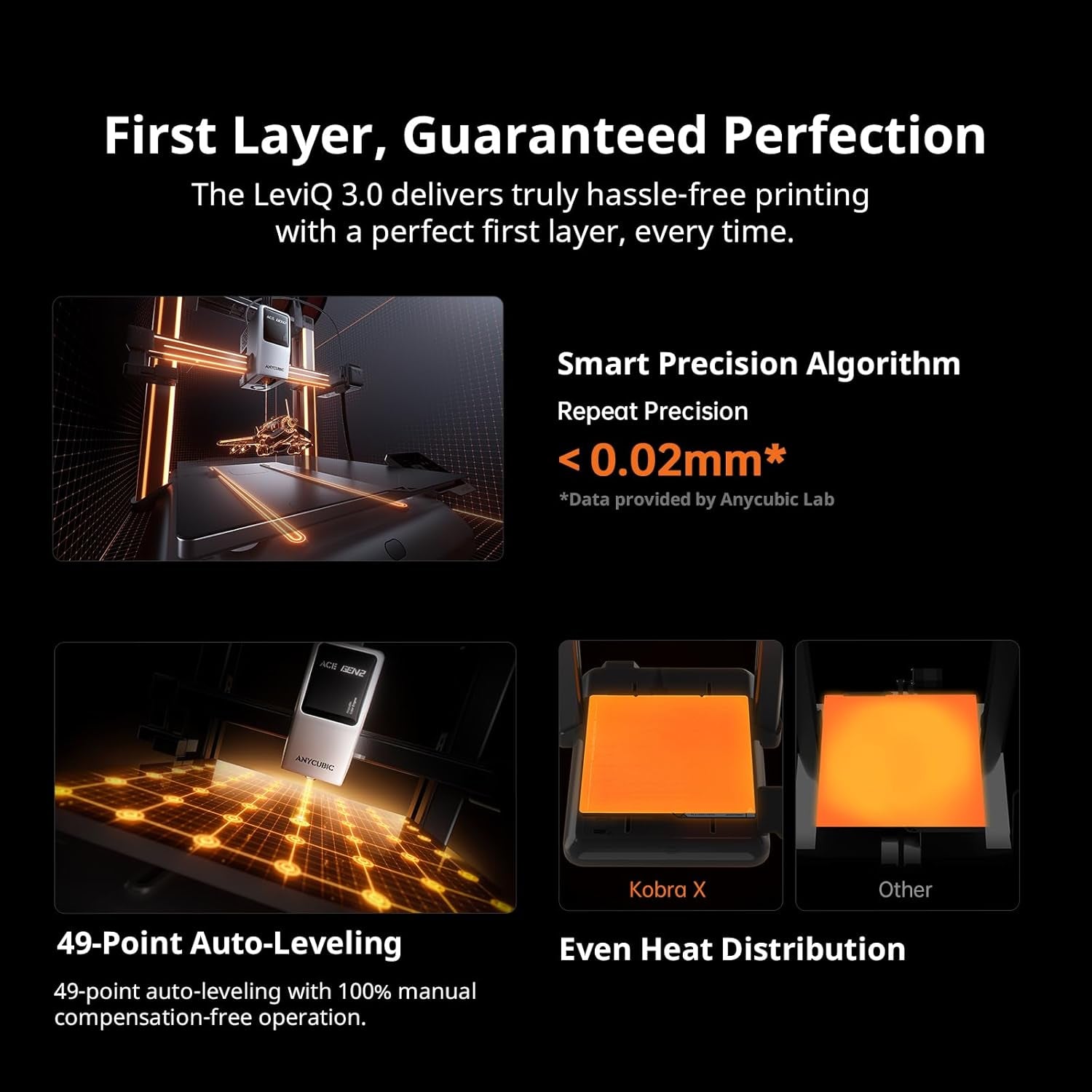 Anycubic Kobra X Multicolor 3D Printer, 2X Faster & Easy One-Click Printing, 600Mm/S High Speed 3D Printers for Beginners & Kids, 4-Color Built-In, 260X260X260M³, Easy to Use FDM 3D Printer