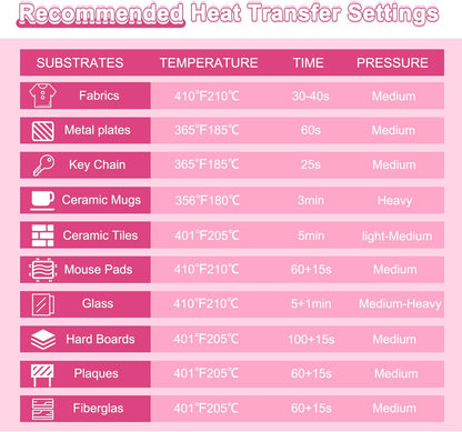 Sublimation Paper 8.3 X 11.7 Inch 100 Sheets 120Gsm Work with Sublimation Printer and Sublimation Ink, Heat Transfer Paper for Coated Mugs, Tumblers, Polyester T-Shirts, Light Fabric