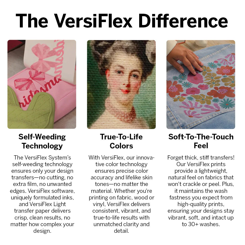 Virtuoso SG1000 Versiflex Hybrid Decorating System - Extended Bundle with Bypass Tray